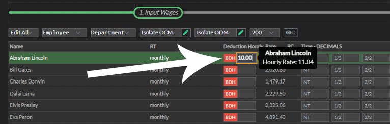 Hourly Deduction Rate